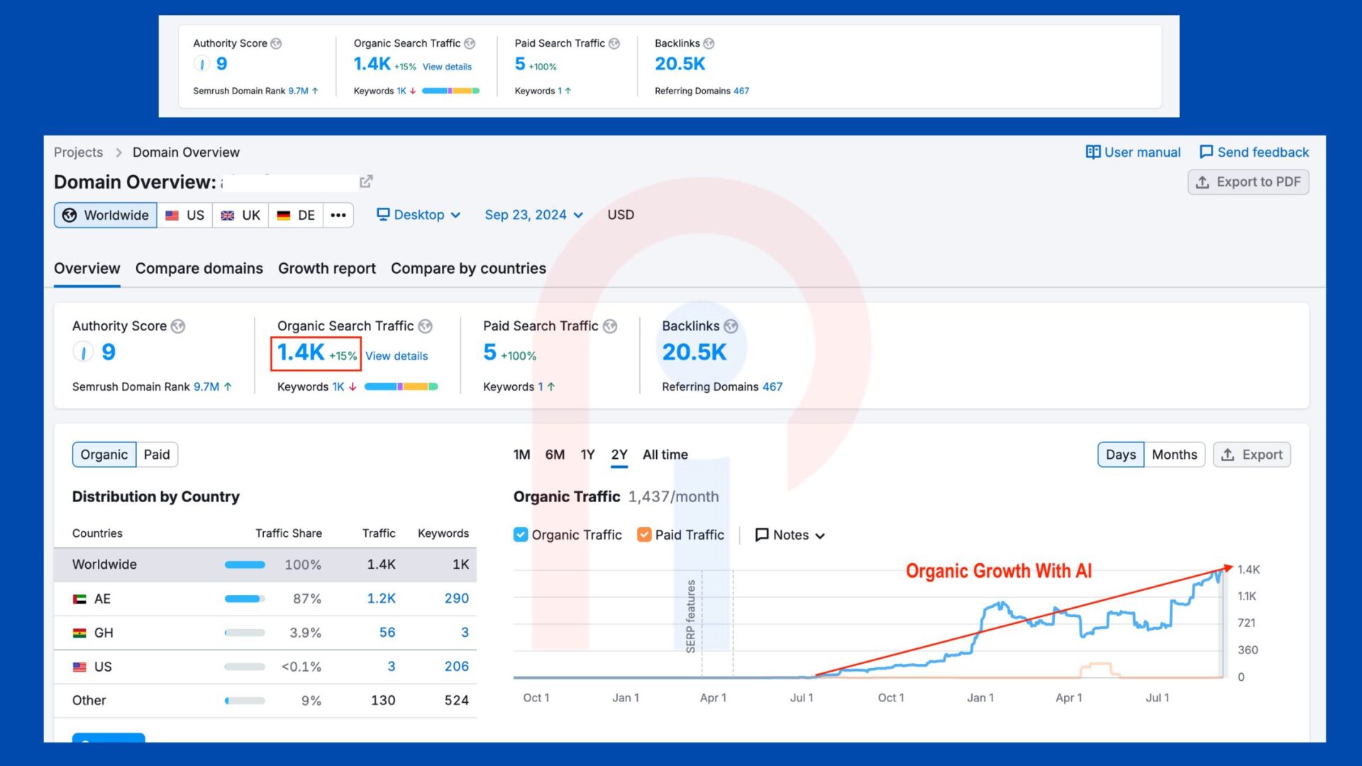 Aiwa Flowers Case study