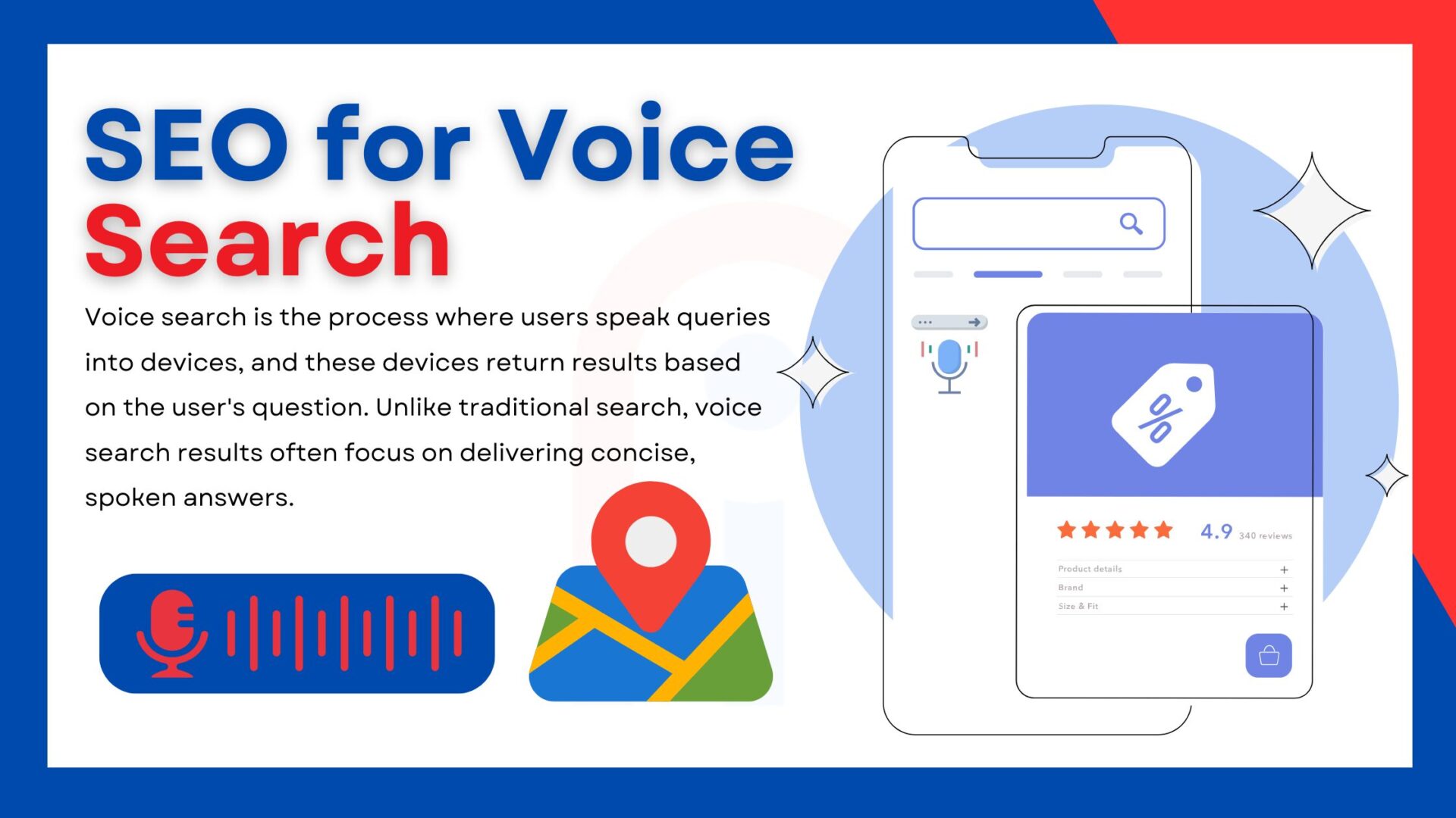 SEO for Voice Search