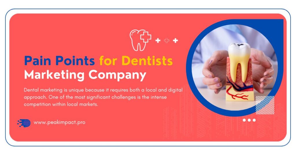 Marketing Pain Points for Dentists