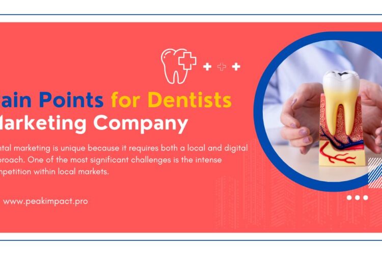 Marketing Pain Points for Dentists