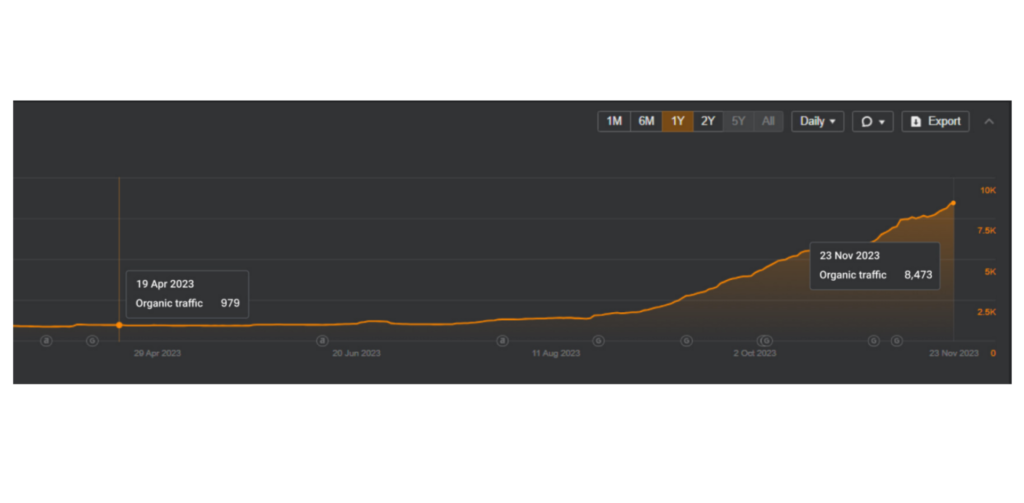 health supplements company-peakimpact.pro